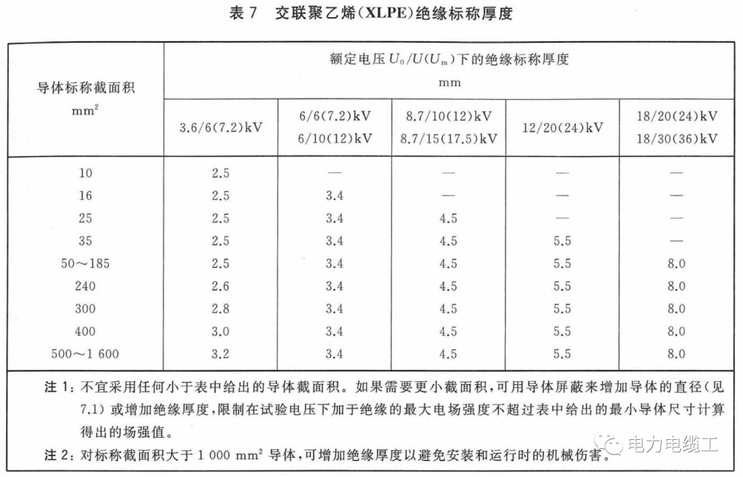 AgÑÇÖÞ¼¯ÍÅ(ÖйúÇø)¹Ù·½ÍøÕ¾